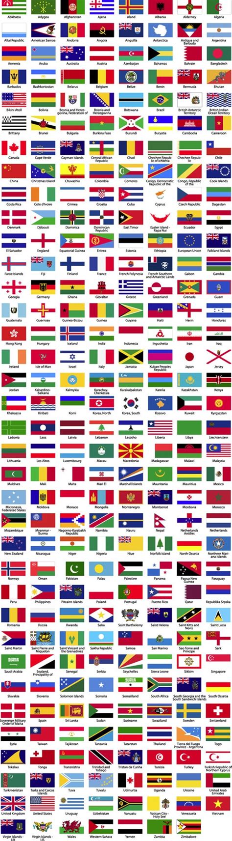 Alphabetical Order Flags Of The World With Names And Images Country Faq