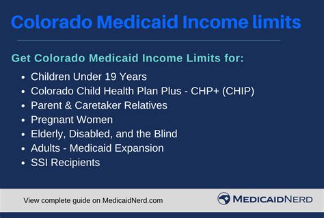 Colorado Medicaid Income Limits 2021 Incomearta