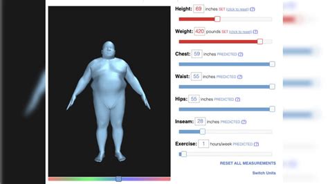 Female Body Visualization Telegraph