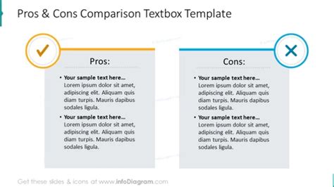 Pros And Cons Comparison Powerpoint Slidemodel