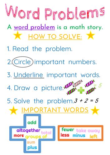 Math Word Problem Anchor Chart Teaching Resources