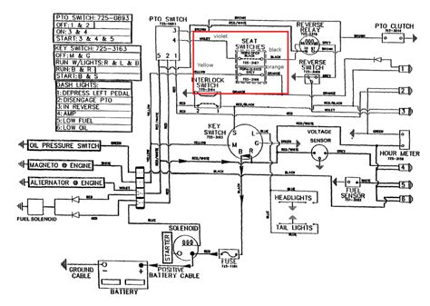 Cadet Rzt Cub Cadet Wiring Schematic Diagram Cub Cadet 1210 Wiring