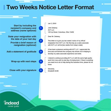 Explore roles that could suit you based on your skills and experience. How to Give Two Weeks' Notice (With Examples) | Indeed.com