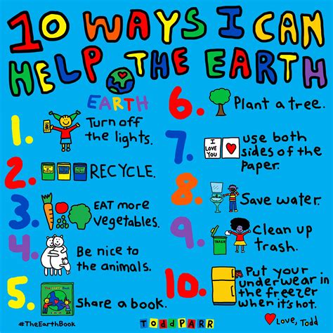 How Can You Help The Environment Poster One Persons Actions Can Help