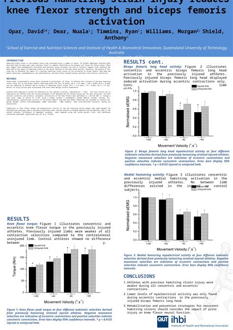 Pptx Previous Hamstring Strain Injury Reduces Knee Flexor Strength