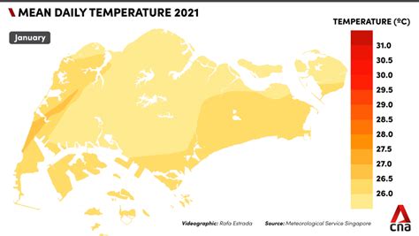 With Temperatures Rising How Can Singapore Shape Its Future