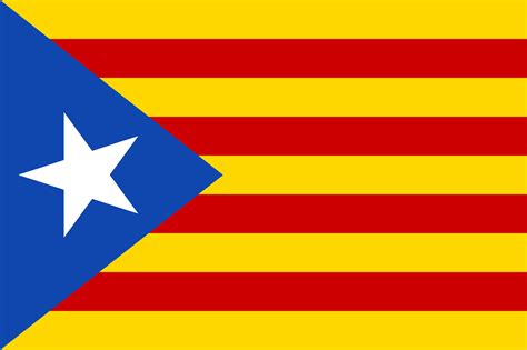 International Food Blog International Spain Catalonia Part 1