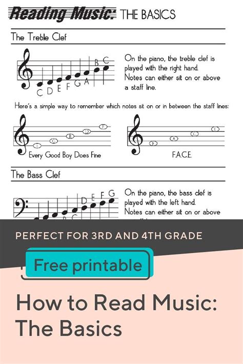 How To Read Music Worksheet Reading Music Notes