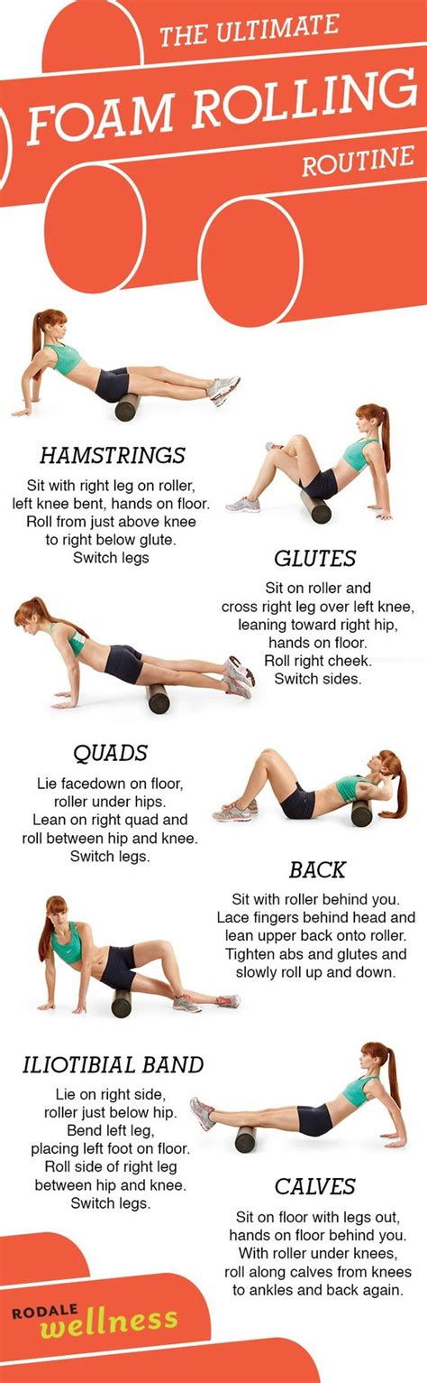 In the diagrams below, when you see muscle names that are the same color, it note also less bulky shoulders and a waist that's less thin. 4 Unexpected (and Easy) Ways to Engage More Muscles - Women Fitness Magazine