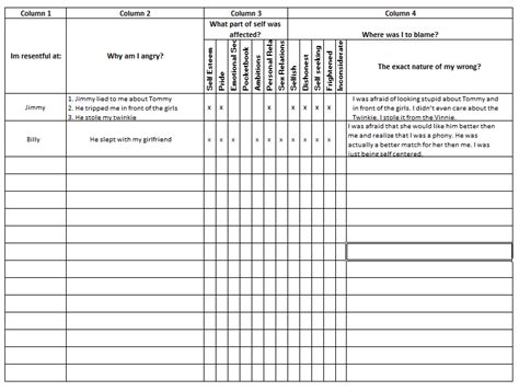 Each of the sections, as described in the fourth step worksheet, is divided into modules that are small and manageable. Pin on PD