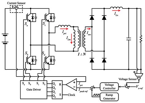 Electronics Free Full Text Hybrid Current Mode Control Of Psfb Converter To Compensate Slew