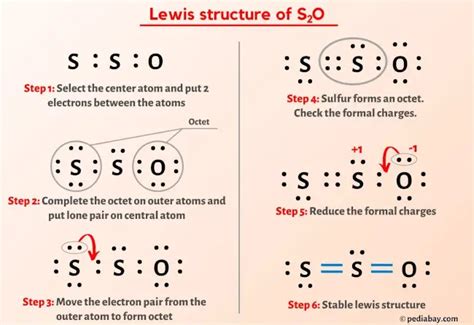 S2O Lewis Structure In 6 Steps With Images
