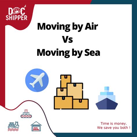 Moving By Air Vs Moving By Sea Siam Relocation