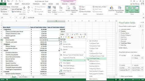 How To Show Values In Pivot Table As Percentage Of Total Brokeasshome