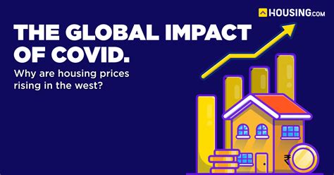 Covid 19 Impact On International Real Estate Markets