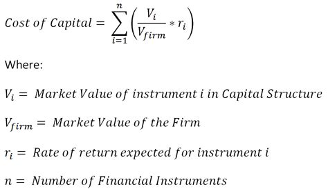 The overall cost of capital is a weighted average of the various sources, including debt, preferred stock, and common equity. Is My Weighted Average Cost of Capital WACC - y?