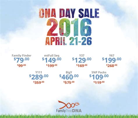 It's Family Tree DNA and AncestryDNA Sale Time! | Ancestor Central