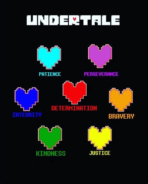 The Undertale Heart Meanings Comment Which One Do You Think You Are I