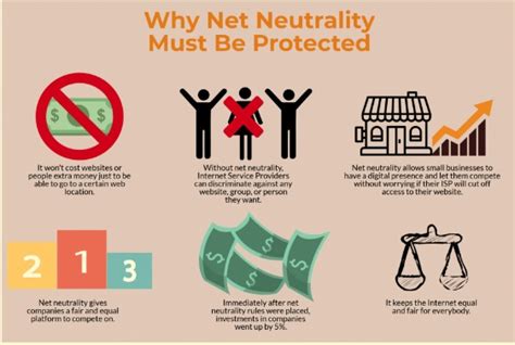 Net Neutrality In India