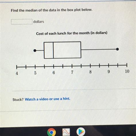 Find The Median Of The Data In The Box Plot Below Dollars Cost Of Each