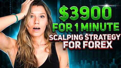 1 Minute Forex Scalping Strategy Powerful And Beginner Friendly Strategy Youtube