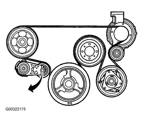 2004 Gmc Canyon Serpentine Belt Routing And Timing Belt Diagrams