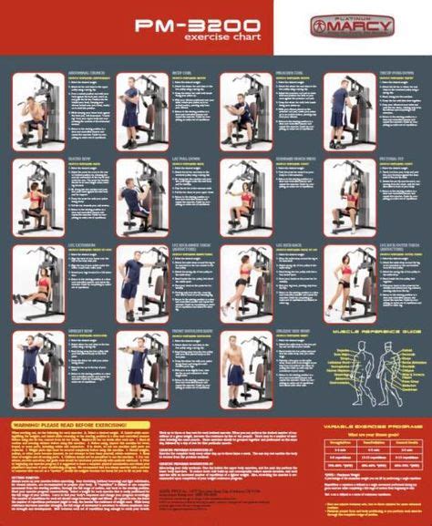 41 Multi Gym Ideas Multi Gym Workout Chart Gym Workout Chart