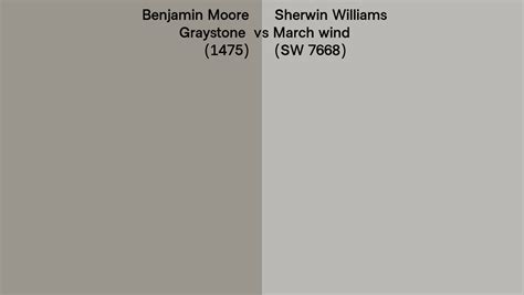 Benjamin Moore Graystone 1475 Vs Sherwin Williams March Wind SW 7668
