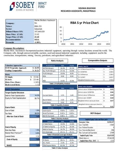 Egm Tear Sheet Comp