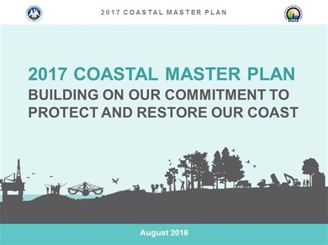 Coastal Protection And Restoration Authorityoverview Coastal