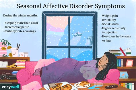 Seasonal Affective Disorder Symptoms Diagnosis Treatment