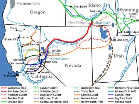 California Trail ~ Detailed Information Photos Videos