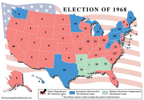 United States Presidential Election Of 1968 Nixon Humphrey Wallace