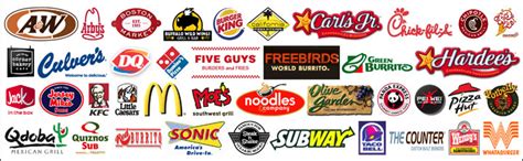 Some logos altered to remove text that would give away the answer not all logos are current Fast Food Restaurant Security QSR Restaurant Crime Prevention