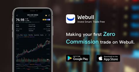 Webull still not allowing me to trade crypto even tho i was trading crypto on robinhood for all this time. WEBULL HONEST REVIEW - TalkativeReader