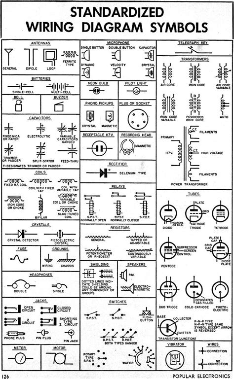 22 Electronic Wiring Diagram Symbols Images Easy Wiring