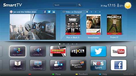 Wetv for tv is committed to providing you users can log in by scanning a qr code with the wetv smartphone app. Philips smart-tv's krijgen Android - Alpha-Audio