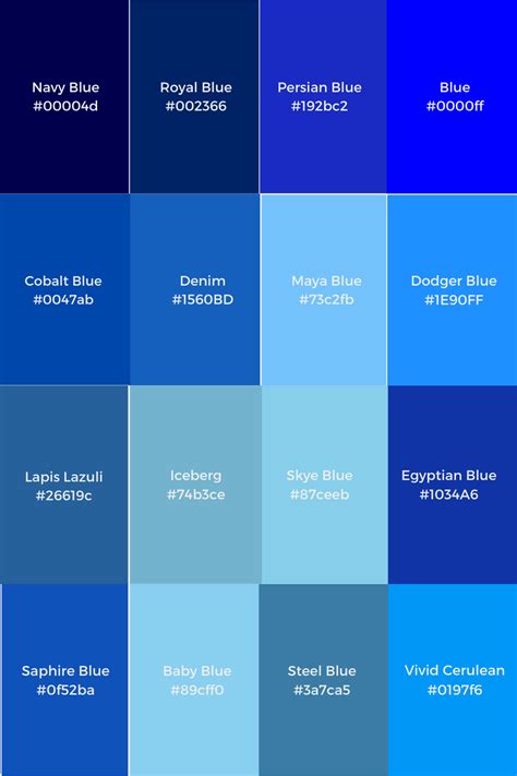 Different Shades Of Blue Types Of Blue Colour Blue Shades Colors