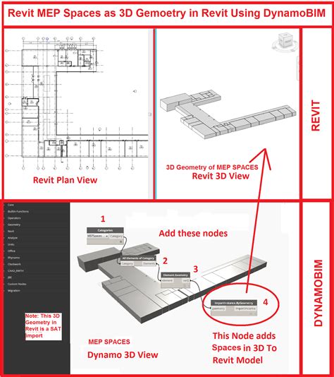 The Simply Complex Blog Want To Create Mep Spaces As 3d Solids In