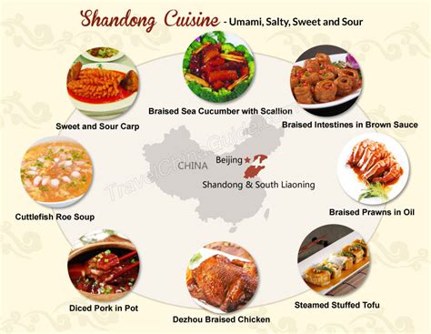 Shandong Cuisine No 1 Of 8 Great Cuisines Of China