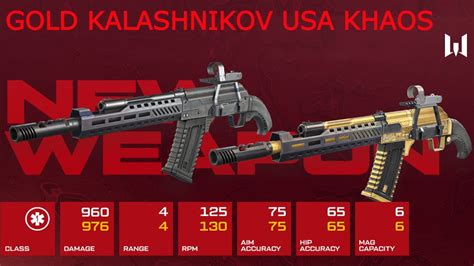 Warface Gold Kalashnikov Usa Khaos Youtube
