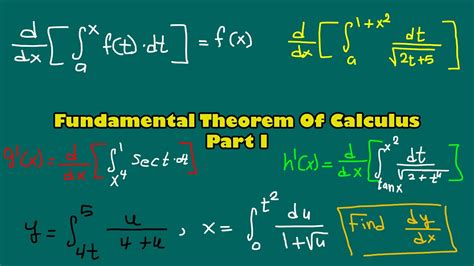 Fundamental Theorem Of Calculus Part 1 شرح Youtube