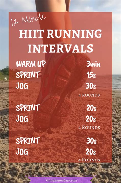 Sprint Intervals For Runners Sprint Workout Hiit Interval Running