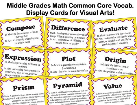 The Smartteacher Resource Common Core Vocabulary For Middle School