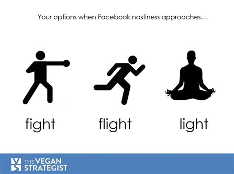 So you either fight or flight (meaning escape the perceived danger). Facebook communication: fight, flight, or light? - The ...