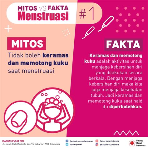 Infografis 4 Mitos Dan Fakta Seputar Menstruasi Portal Sains