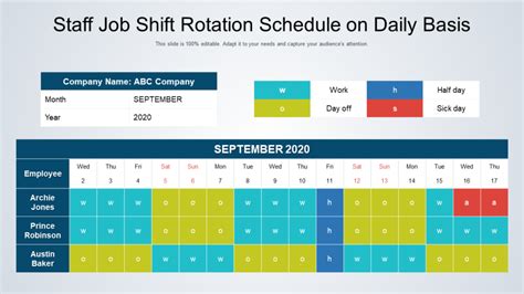 Top 5 Shift Schedule Templates With Samples And Examples