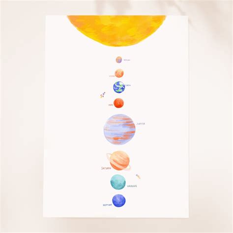 Printable Planets Poster Solar System Outer Space Etsy Australia