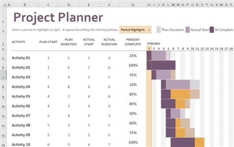 How To Use Excel For Project Management Free Templates Toggl Blog