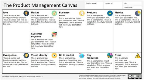 Product Management Canvas Powerpoint Template Slidemodel Product